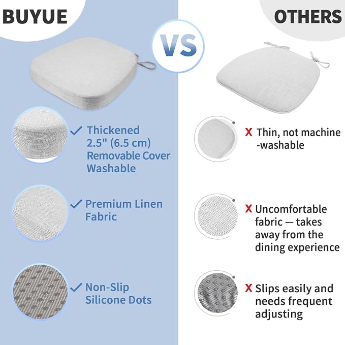BUYUE Thickened 2.5" Friendly Woven Fabric Dining Chair Cushion, U-Shape High Density Foam Comfortable Chair Pad for Kitchen, Slip Resistant Indoor Seat Cushion (1 Piece, Light Gray) - Image 6