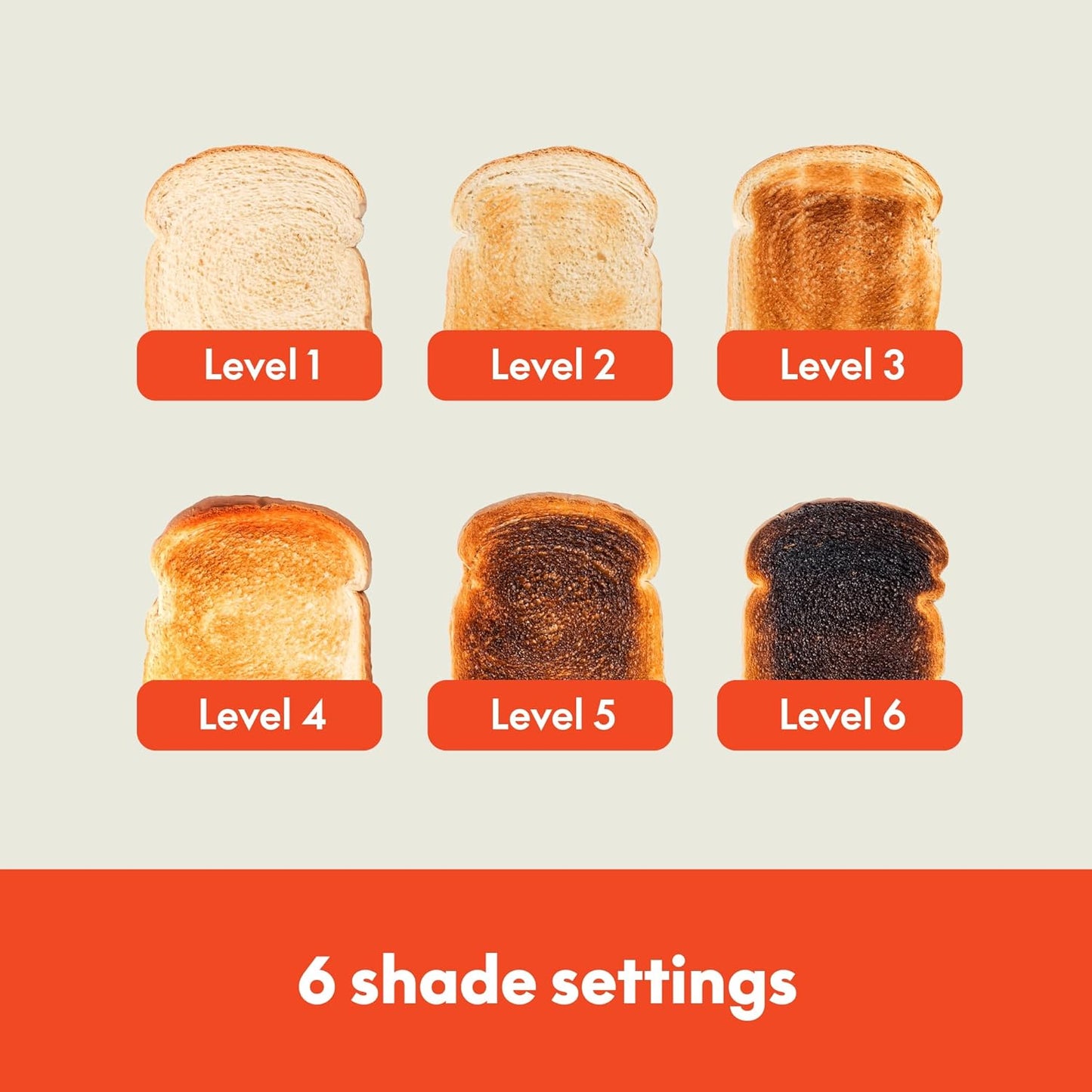 Modern Slim Long-Slot Toaster: 2-Slice Artisan Bread & Bagel Toaster with 6 Shade Settings