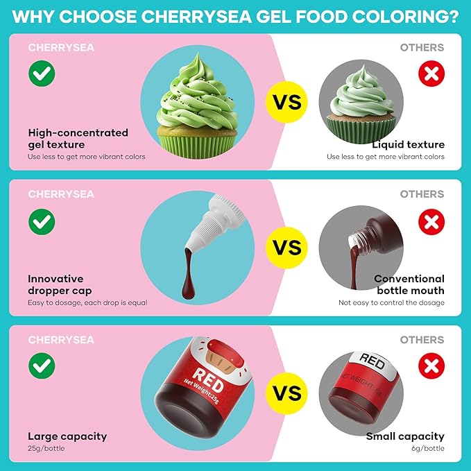 Gel Food Coloring for Cake Decorating - 6 Concentrated Assorted Edible Color Food Grade Vibrant Food Dye Tasteless Food Color for Cake Decorating Baking Easter Egg Icing Fondant Cooking- 25g/Bottle
