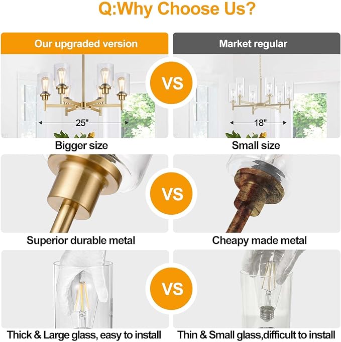 Lynnoland Brushed Gold Chandeliers, 6 Light Farmhouse Chandelier for Dining Room Light Fixtures Over Table, Hanging Light Fixture with Clear Glass Shade for Living Room Bedroom - Image 3