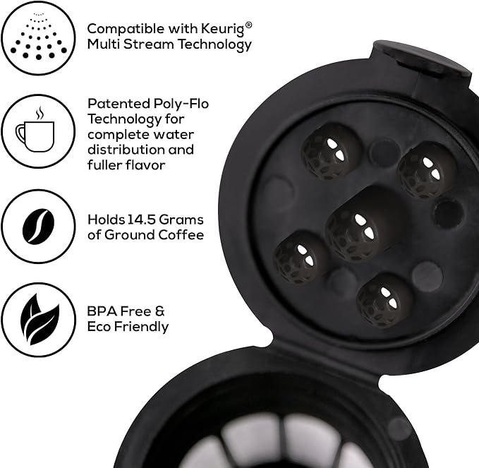 Perfect Pod Café Supreme – Reusable Coffee Filter Pod Compatible with Select Keurig coffee machines (See Compatibility Chart) (Pack of 2)