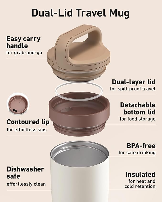 TOURIT Travel Coffee Mug 16 oz,Leakproof 2-Part Lid Tumbler,Dark Green | Coffee Tumbler Cup, Insulated Stainless Steel Travel Mug, Dishwasher Safe Reusable Water Bottle, BPA-Free Coffee Mug - Image 3