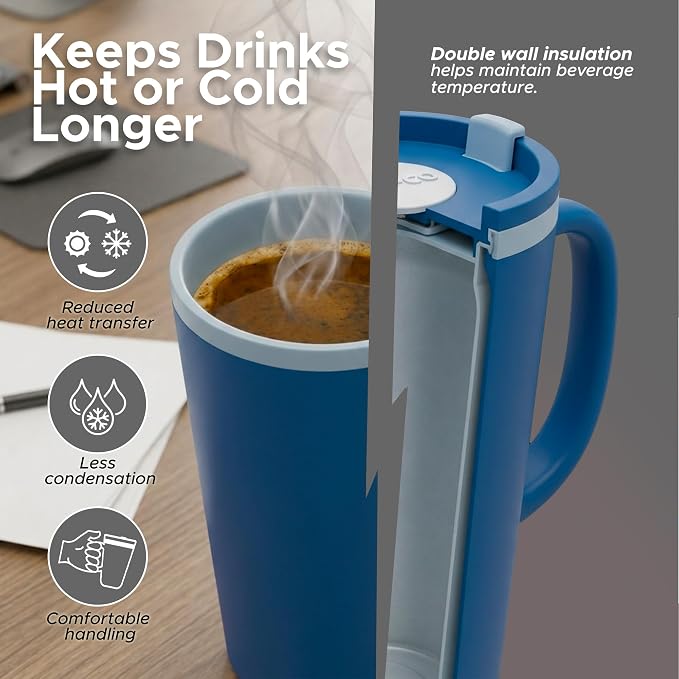 Copco Cone Desk Mugs, 16 Oz - Coral Red & Blue, Set of 2 | Double Wall Insulated Mugs with Twist Lids, Spill Resistant Drinkware with Handles for Home Office, Work, Tea & Beverages - Image 3