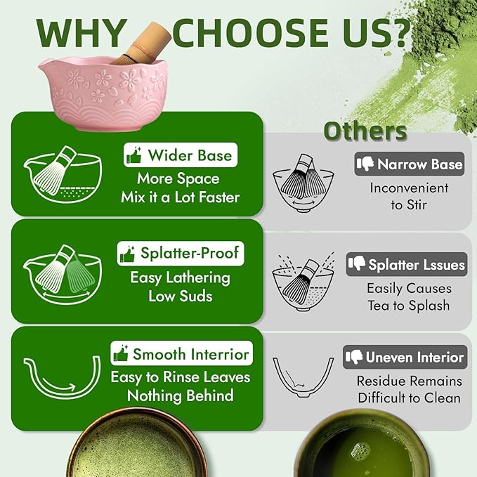 Matcha Whisk Set, Pink Matcha Set, Ceramic Matcha Kit, Matcha Tea Set Includes Matcha Bowl, Matcha Whisk, Matcha Whisk Holder, Bamboo Scoop, Powder Sifter - 7 Pcs Matcha Set Christmas Gifts for Women