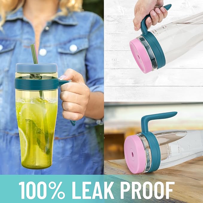 Hydraful 50 oz Tritan Plastic Tumbler with Lid and Straw and Handle - 100% Leak-Proof - Perfect for Iced Coffee, Smoothies, and Juice - Wide Mouth Reusable Water Bottle with Time Marker