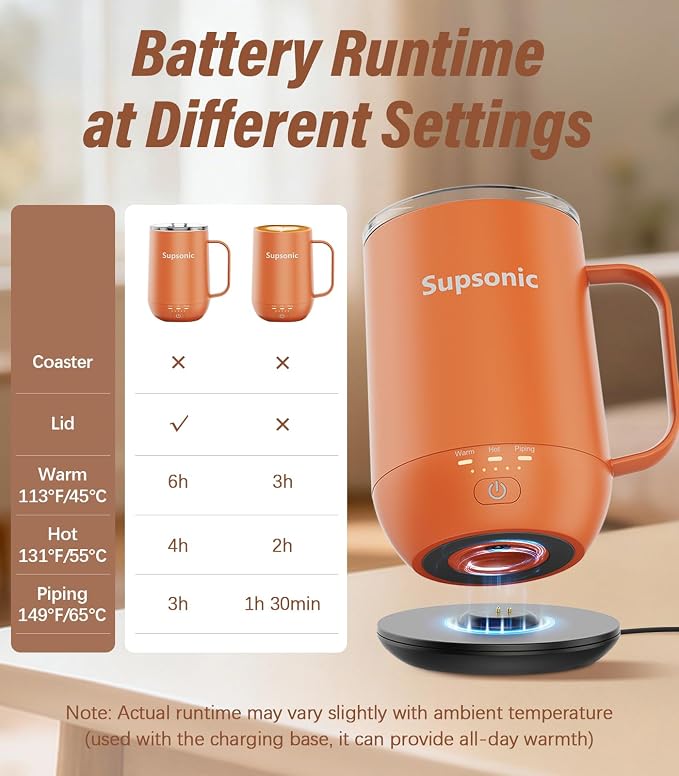 Supsonic - 16oz Self Heating Coffee Mug, Smart Heated Coffee Mug Faster Direct-Contact Heating Up to 149°F, Coffee Mug Warmer Set with Auto Shut-Off - Gifts for Men Women | S2 - Image 7