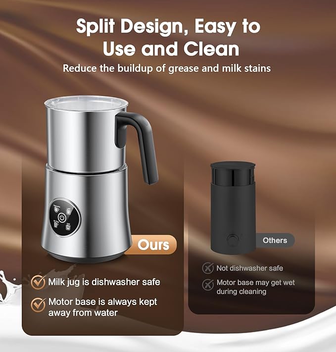 Milk Frother and Steamer, Electric Frother for Coffee with 304 Stainless Steel Jug, One-Click Operation, 17.6oz and Visual Lid