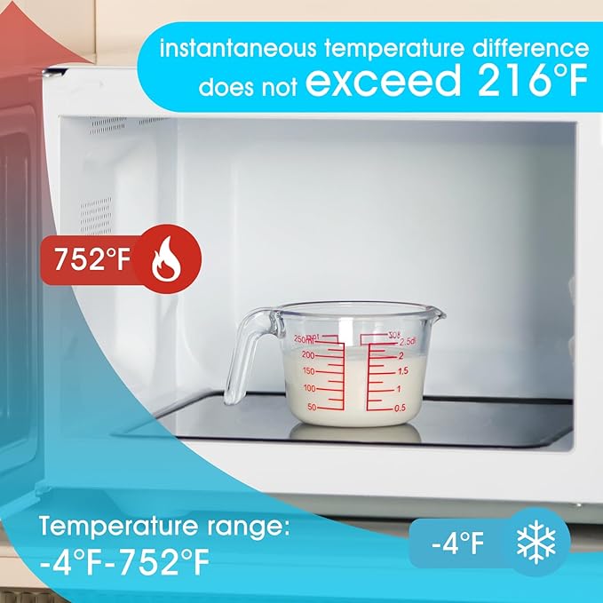 NUTRIUPS High Borosilicate 1Cup Glass Measuring Cup, Glass Measuring Beaker with Multiple Measurement Scales, Easy to Read (1 CUP)