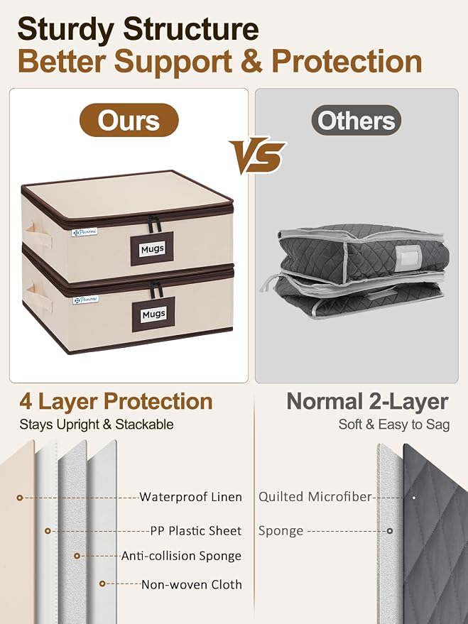 punemi Mug Storage Organizer, 2-Pack Hard Shell Boxes for Packing & Moving | Padded dividers, stackable design and carry handles for coffee mugs, tea cups and china storage, beige - Image 3