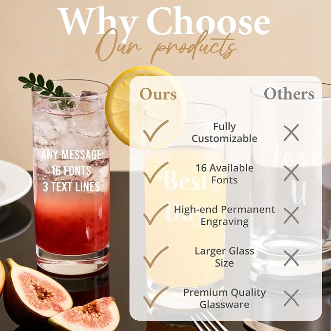Personalized Highball Glass, Custom Engraved Text & Name Tall Cocktail Cup | 14oz Collins Glass & Bar Glassware for Birthday & Housewarming, Dishwasher Safe Drinking Glass for Mojito, Mixed Drinks - Image 7