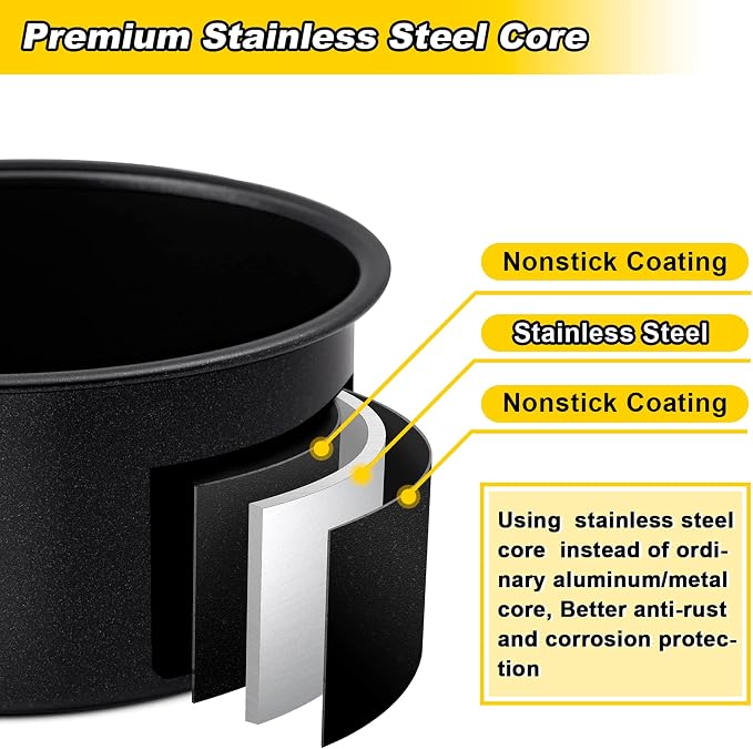 E-far 8 Inch Cake Pans Set of 2, Nonstick Stainless Steel Small Round Baking Pans with Parchment Paper & Side Liner Roll, Stainless Steel Core & Non-toxic Coating, Straight Side & 2 Inch Deep - Image 3