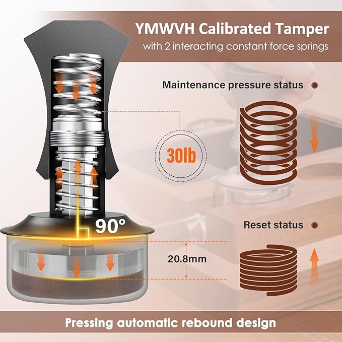Espresso Tamper 53.3mm with 20lb/30lbs Replacement Springs Tamper Black, Professional Barista Coffee Tamper With 100% Stainless Steel Ripple Base, Compatible with Breville 54mm Portafilter