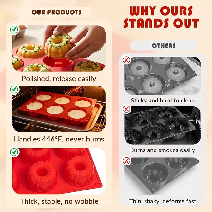 HKNMTT 2Pcs Mini Fluted Cake Pans 6-Cavity Non Stick Buntz Pan BPA Free | Food-Grade Silicone, Oven Safe, Easy Release, for Baking Cakes, Jelly, Brownie - Image 5