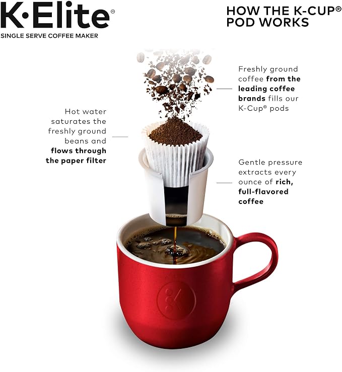 Keurig K-Elite Single Serve K-Cup Pod Coffee Maker, with Strength and Temperature Control, Iced Coffee Capability, 8 to 12oz Brew Size, Programmable, Brushed Gold - Image 11