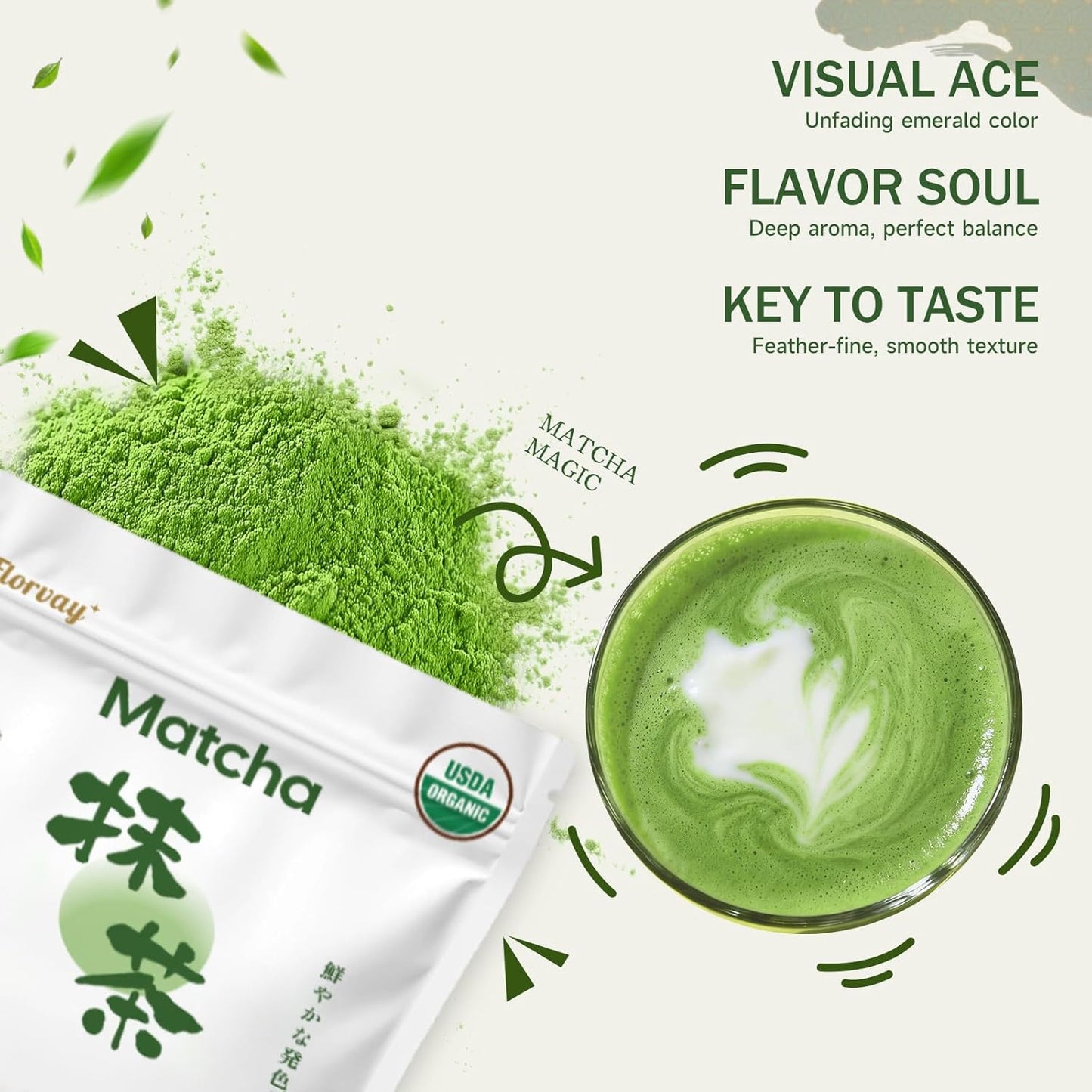 Japanese Organic Matcha Powder - 18oz Culinary Grade Green Tea Powder for Everyday Matcha Latte, Smoothies & Baking, No Sugar, No Additives, Bulk Size for Daily Use