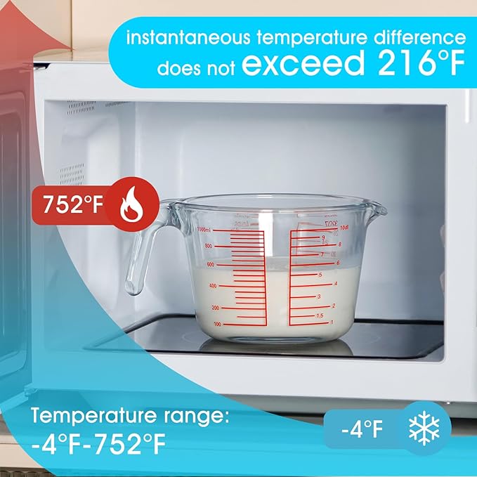 NUTRIUPS High Borosilicate 4 CUP Glass Measuring Cup, Glass Measuring Beaker with Multiple Measurement Scales, Easy to Read (4 CUP)