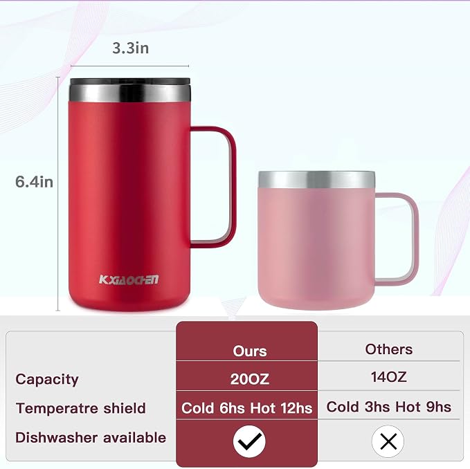 KXIAOCHEN 20 oz Insulated Coffee Mug, Coffee Cup with Lid and Wide Handle | 18/8 stainless steel, 6+ hours hot or 12+ hours cold, wide mouth, no-sweat exterior, for office, work, home and camping - Image 2