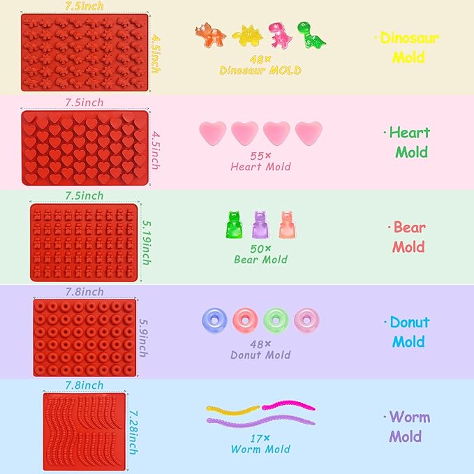 Gummy Bear Mold Silicone for Gummies Candy, 5Pcs Worm Gummy and Chocolate Molds Silicone for Kids Including Mini Bear, Dinosaur, Worm, Hearts and Mini Donut with 2 Droppers