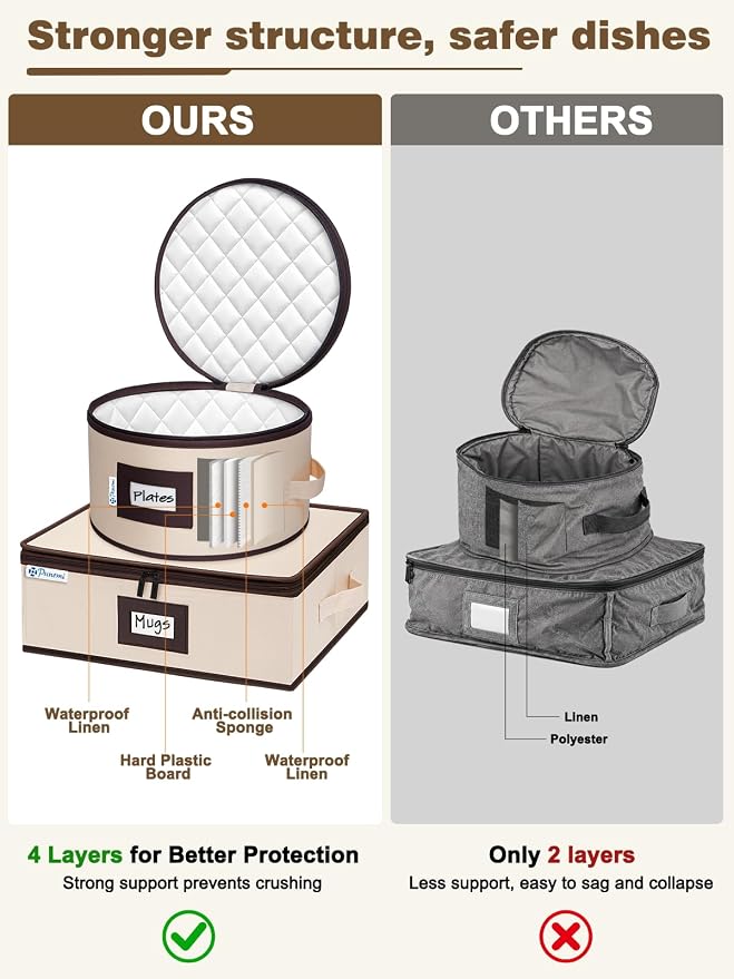 punemi Fine China Storage Containers, 5-Piece Hard Shell Set for Moving | Quilted dish protectors; with dividers, stackable organizer for coffee mug plates and dinnerware, for packing & moving, beige - Image 4