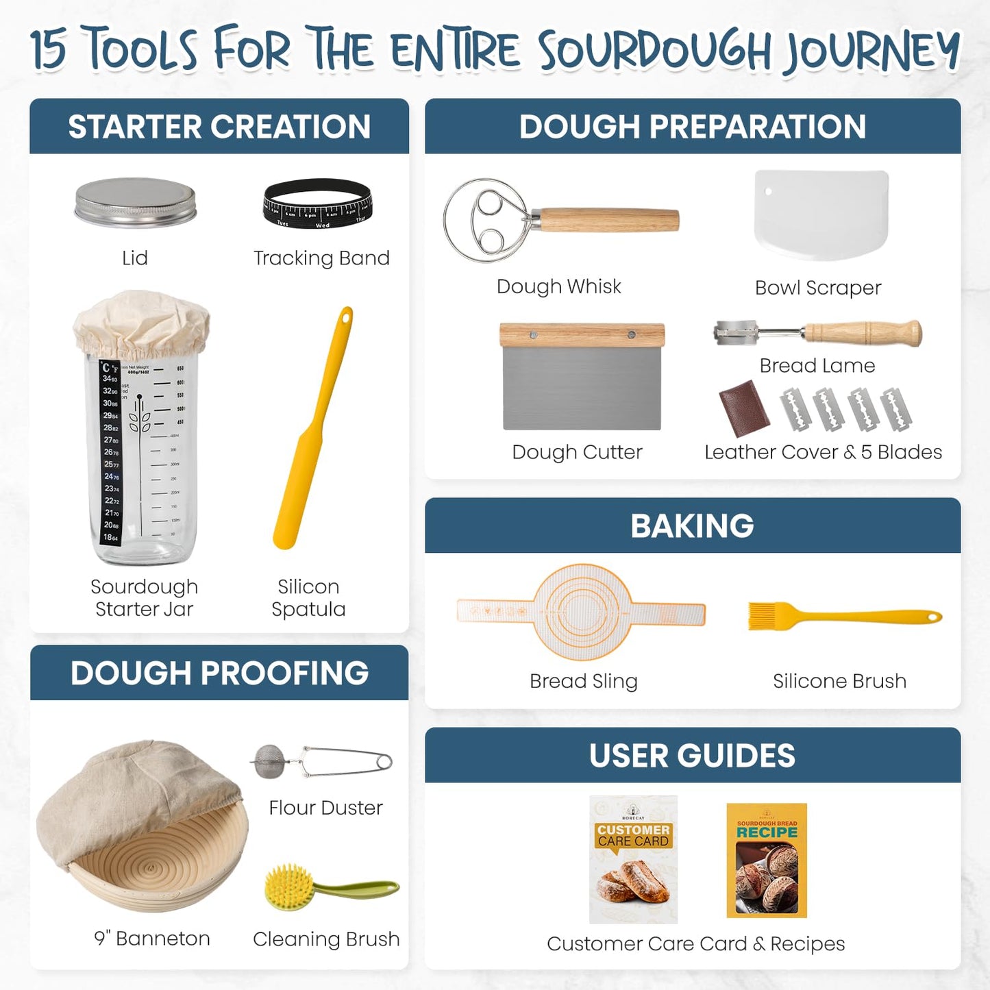 Complete Sourdough Bread Baking Kit with Banneton Basket & Starter Jar