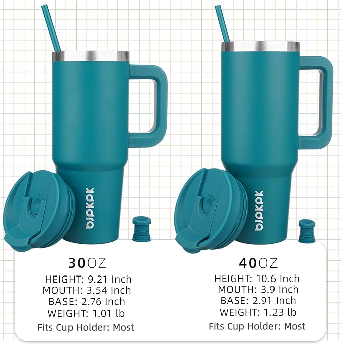 BJPKPK 30 oz Insulated Tumbler with Handle & Straw, Stainless Steel | Double Wall Vacuum Insulation, Leak Proof, BPA Free, Dishwasher Safe, Cupholder Friendly, Travel & Outdoor, Laguna - Image 4