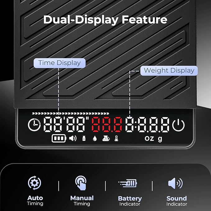 IKAPE Professional Coffee Scale with Timer, 2kg/0.1g High Precision Digital Scale, 4 Modes (Espresso/Pour Over Brew Ratio), LED Display, Auto-Tare, for Kitchen, Cooking, Espresso, Pour Over Coffee