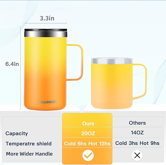 KXIAOCHEN 20 oz Insulated Coffee Mug, Coffee Cup with Lid and Wide Handle | 18/8 stainless steel, 6+ hours hot or 12+ hours cold, wide mouth, no-sweat exterior, for office, work, home and camping - Image 2