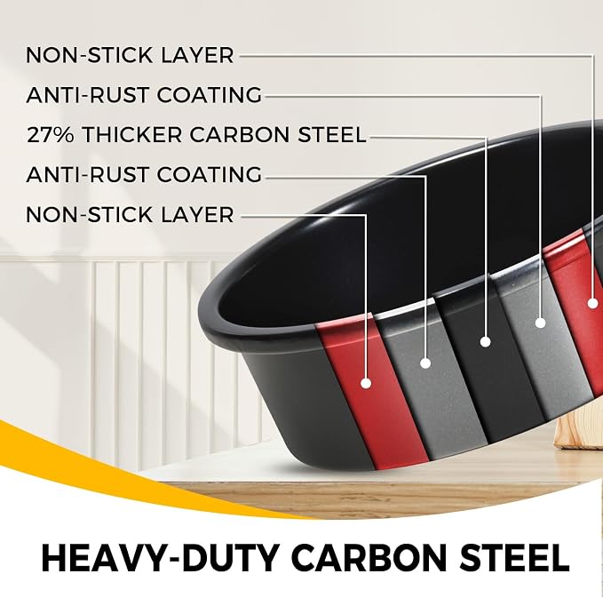 6 Inch Round Cake Pan Set for Baking with Healthy Parchment Paper, Nonstick Deeper Circle Cake Pans with Wider Grips, 3 Pieces Premium Layer Cake Tin, Cheesecake Mold, Huty Duty - Grey - Image 5