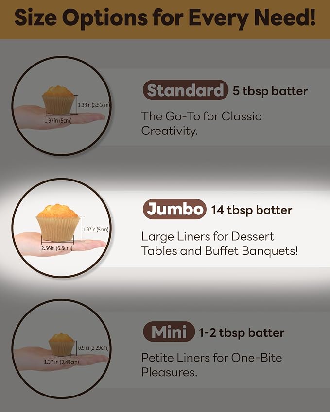 Bake Choice 100pcs Jumbo Cupcake Liners for Baking, Natural Muffin Liners | Unbleached, Non-Stick, Greaseproof Parchment Paper, Cupcake Wrapper for Party, Wedding, Birthday, Christmas - Image 7