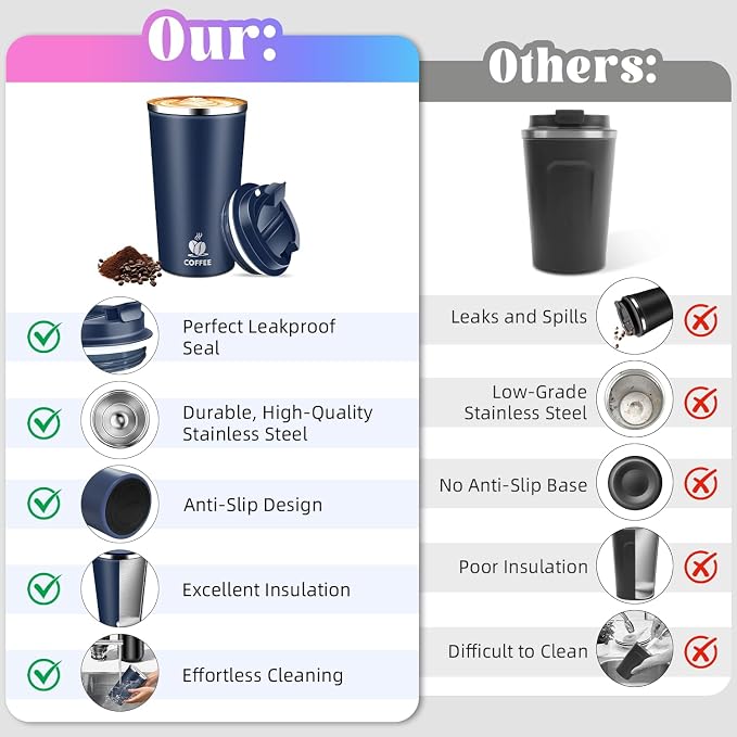 17oz Insulated Travel Coffee Mug with Flip Lid – Leakproof Stainless Steel Insulated Coffee Tumblers, Reusable Coffee Cup for Hot & Cold Drinks, Perfect for Camping & On-the-Go - Image 4