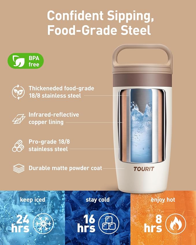 TOURIT Travel Coffee Mug 16 oz, Leakproof 2-Part Drink Lid Coffee Tumbler Cup, Insulated Stainless Steel Travel Mug, Dishwasher Safe Reusable Water Bottle, BPA-Free Coffee Mug, Light pink - Image 3