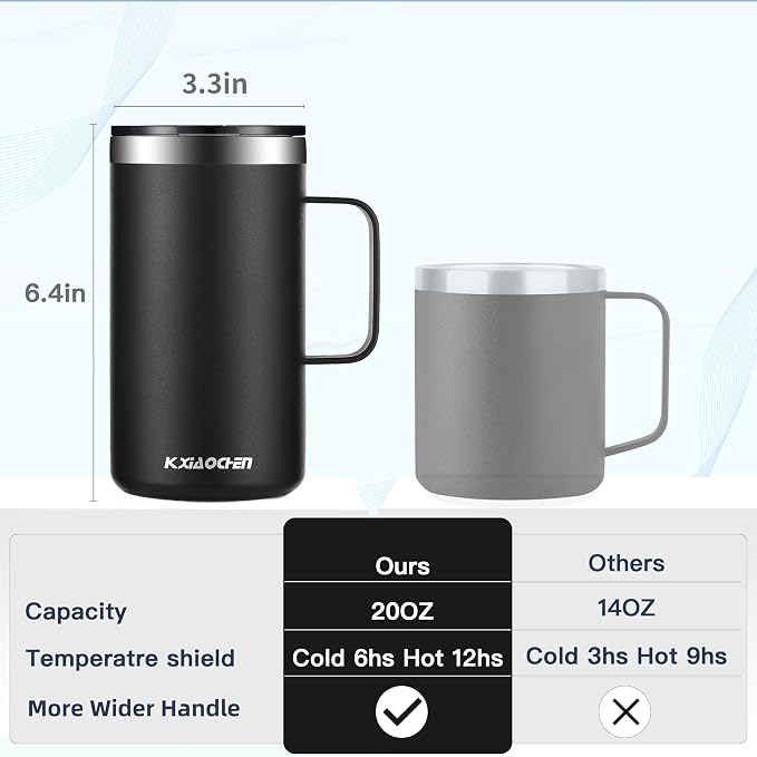 KXIAOCHEN 2-Pack 20 oz Insulated Coffee Mugs, Coffee Cups with Wide Handles | 18/8 stainless steel, sliding lids, 6+ hours hot or 12+ hours cold, wide mouth, no-sweat, for office, home, camping and gifts - Image 2