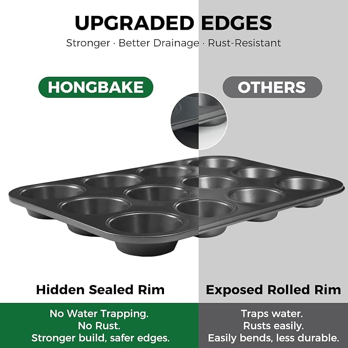 Muffin Pan for Baking, Nonstick Cupcake Tin 12 Cup, 2 Pack Cup Cake Tray, Premium Cheesecake Pans, Dishwasher Safe - Dark Grey - Image 4