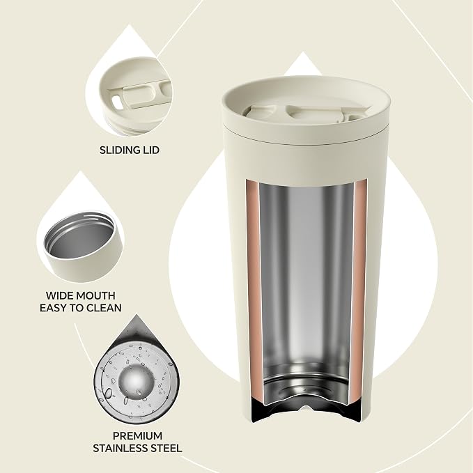 Ideus 17 oz Travel Coffee Mug, Double Wall Vacuum Stainless Steel Insulated Coffee Tumbler With Lid, Splash-Proof & Cup Holder Friendly, Keeps Drinks Hot/Cold, Dishwasher Safe, White - Image 4