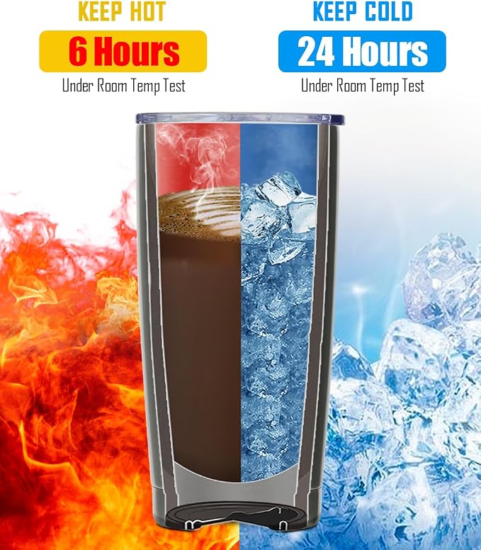 SUNWILL Travel Coffee Tumbler 20 oz, Stainless Steel Mug with Lid, Insulated Cup for Water, Tea, Hot and Cold Drinks, Silver - Image 3