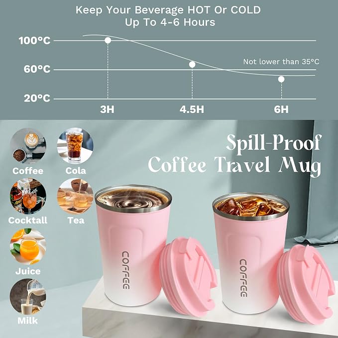 Insulated Travel Coffee Mug, Stainless Steel Coffee Cup with Leakproof Lid | Double-wall insulation keeps drinks hot or cold for hours, with a leakproof lid and portable stainless steel design - Image 3