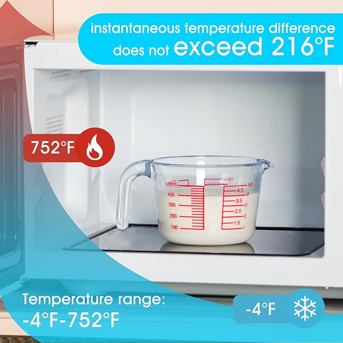 NUTRIUPS High Borosilicate Glass 2 CUP Measuring Cup, Glass Measuring Beaker with Multiple Measurement Scales, Easy to Read (2 CUP)