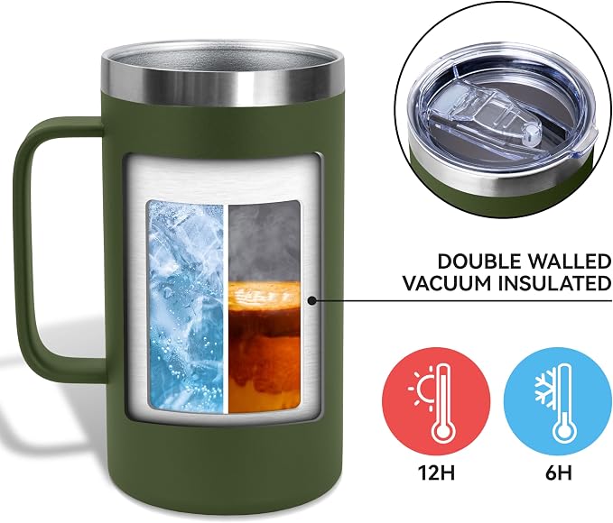 DOMICARE 24oz Mug with Handle and Lid, Stainless Steel Coffee Mug, Travel Mug with Handle, Double Wall Vacuum Coffee Tumbler, Reusable Insulated Cup, Army Green, Pack 4 - Image 2