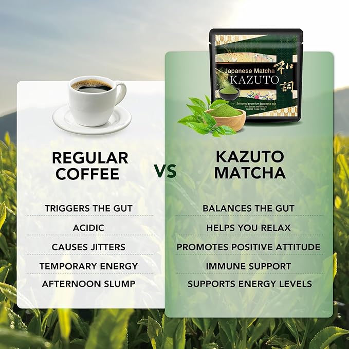 Kazuto Matcha powder Selected Premium Japanese Green Tea for Lattes and Usucha Superior Premium Grade Authentic Japanese First Harvest from Japan Antioxidants Unsweetned