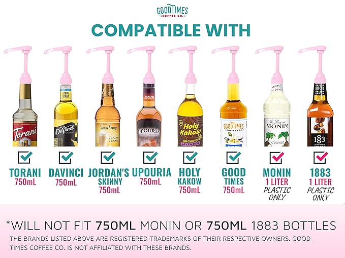 Pink Coffee Syrup Pump for 750 ml Bottles (Pack of 4) Fits Jordans Skinny, Torani, DaVinci, Upouria and (Monin 1 Liter Plastic Bottles Only)