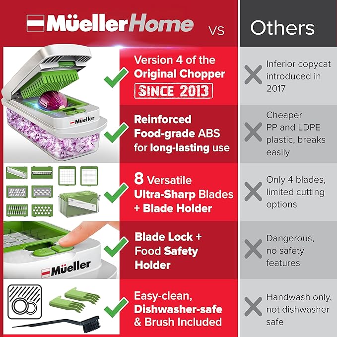 MUELLER HOME Pro-Series 10-in-1 Vegetable Chopper, 8 Blade Onion Mincer | Cutter, Dicer, Fruit Slicer with Container, French Fry Cutter Potato Slicer, Home Essentials, Salad Chopper White Sand/Green - Image 4
