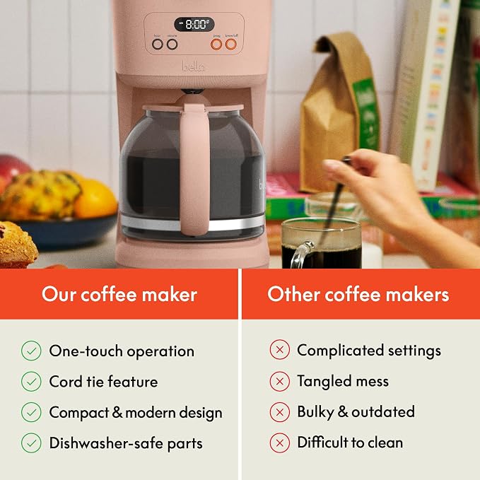 BREW 12-Cup Programmable Coffee Maker with No-Drip Glass Carafe, Blossom - Image 7