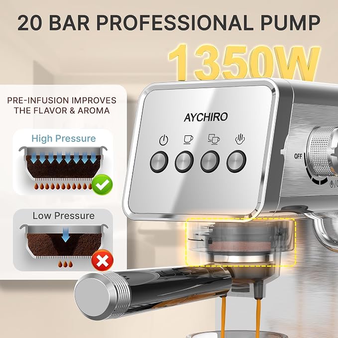 AYCHIRO 20-Bar Espresso Machine with Milk Frother, Professional Espresso Coffee Machine for Home, Stainless Steel Cappuccino Maker, Removable Water Tank & Drip Tray, Silver - Image 2