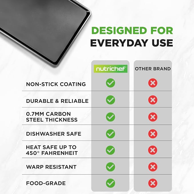 NutriChef 2-Piece XL Mega Cookie Sheet Baking Pans Set - 22" x 16" Extra Large Nonstick Carbon Steel Oven Baking Tray Pans, Stackable Bakeware, Black - NCLGBP16 - Image 4