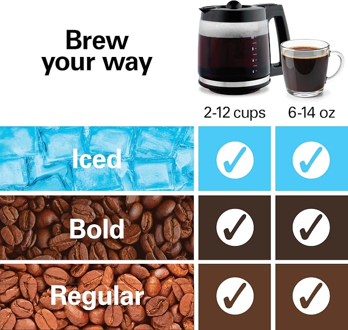 Hamilton Beach 2-Way Drip Coffee Maker & Single Serve Coffee Machine | Hot & Iced Coffee Maker| 12 Cup Glass Carafe| AquaFlow Showerhead | Auto Pause & Pour | Black |47500J - Image 4