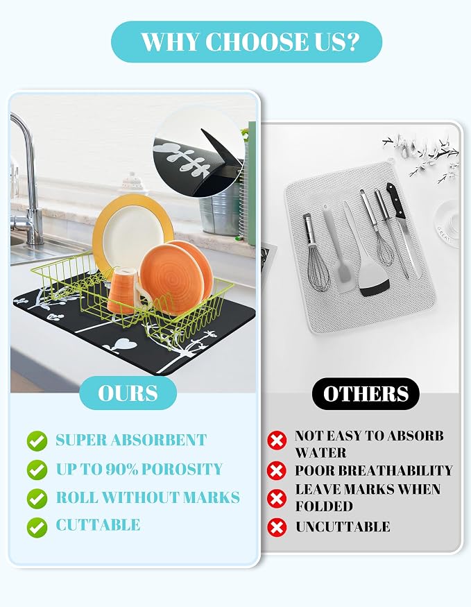 Dish Drying Mat for Kitchen Counter, 16"x24" Rubber Backed (Gray Daisy) | Hide Stain Anti Absorbent for Kitchen Counter, Non-slip Drying Mat for Coffee Machine Dish Rack - Image 4