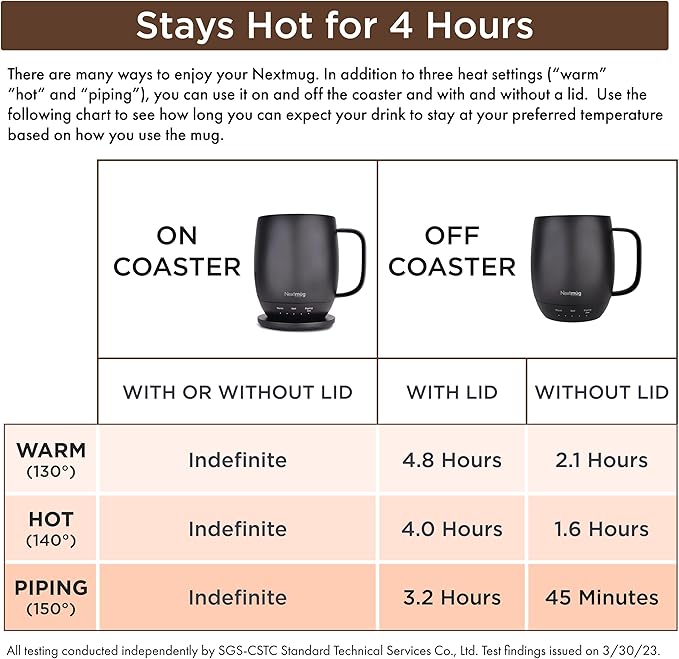 Nextmug - Temperature-Controlled, Self-Heating Coffee Mug (Graphite - 14 oz.)