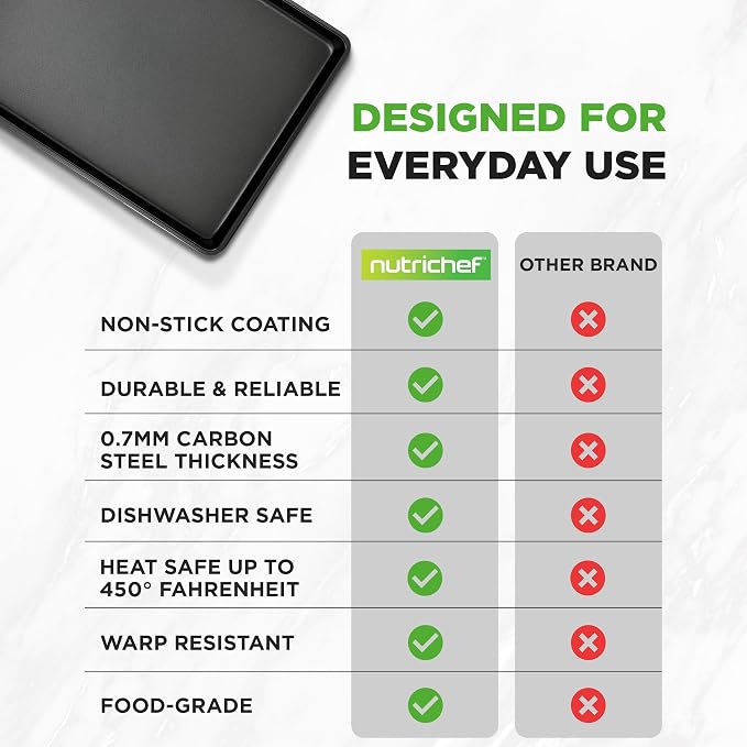 NutriChef Nonstick XL Cookie Sheet Baking Pan - Extra Large 22 Inch x 16 Inch with Raised Edges, Thick Carbon Steel Oven Baking Sheet for Jelly Rolls, Cookies, Cakes, & Pastries - Black - Image 3