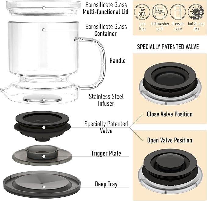 Glass Tea Infuser – Loose Leaf Brewer Cup with Lid – Premium Glass Steeper for Loose Leaf with Coaster | Easy Brew & Clean, BPA-Free, Innovation Smart Tea Maker for Daily Brewing | 17oz