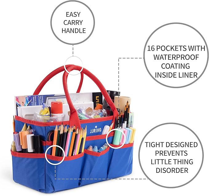 JJRING Craft and Art Tote - 600D Blue Nylon Fabric Art Sewing Organizer Bag with Pockets - for Craft, Scrapbooking, Medical, and Office Supplies Storage